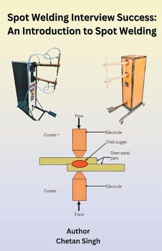 Cover image for Spot Welding Interview Success