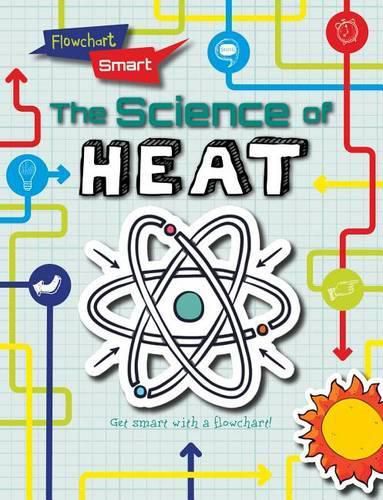 The Science of Heat