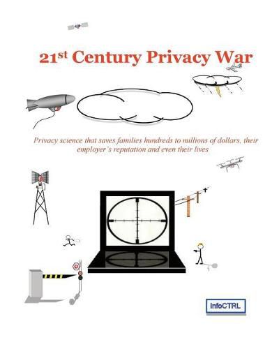 Cover image for 21st Century Privacy War: Privacy science that saves families hundreds to millions of dollars, their employer's reputation and even their lives