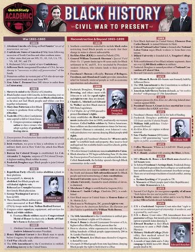 Cover image for Black History - Civil War to Present