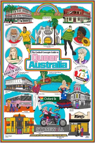 Cover image for Tea Towel - Guide to Queer Australia