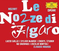 Cover image for Mozart Le Nozze Di Figaro