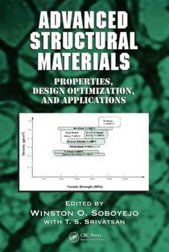 Cover image for Advanced Structural Materials: Properties, Design Optimization, and Applications