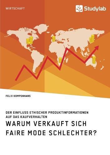 Cover image for Warum verkauft sich faire Mode schlechter? Der Einfluss ethischer Produktinformationen auf das Kaufverhalten