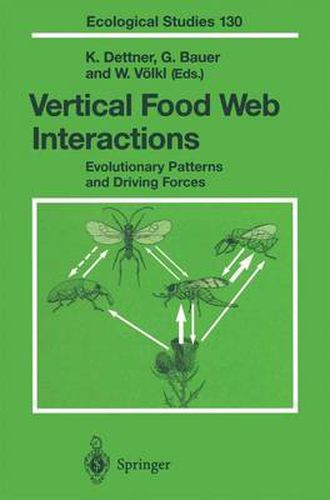 Vertical Food Web Interactions: Evolutionary Patterns and Driving Forces