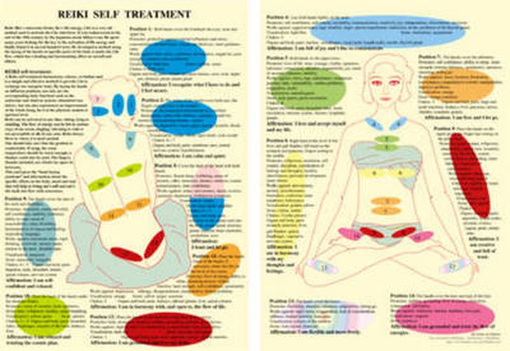 Reiki Self Treatments -- A4