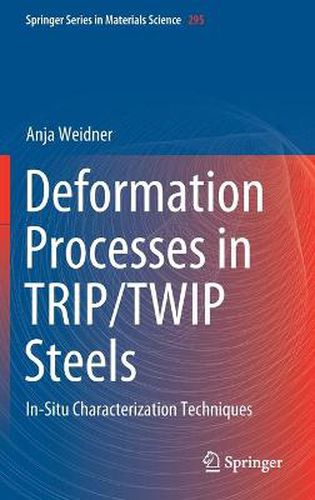 Cover image for Deformation Processes in TRIP/TWIP Steels: In-Situ Characterization Techniques