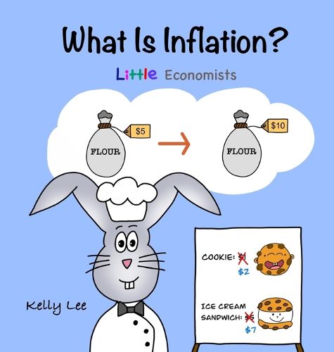 What Is Inflation?