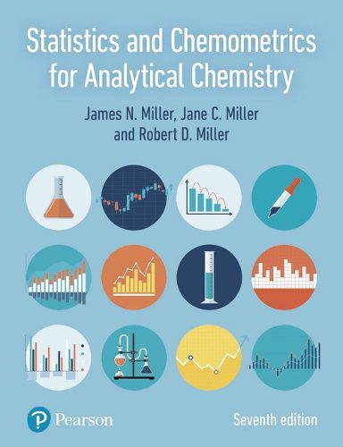 Cover image for Statistics and Chemometrics for Analytical Chemistry