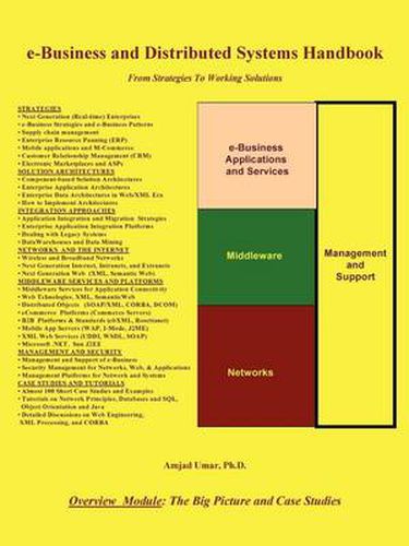 Cover image for E-business and Distributed Systems Handbook: Overview Module