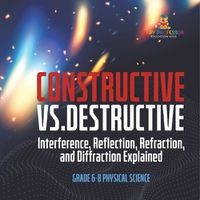 Cover image for Constructive vs. Destructive Interference, Reflection, Refraction, and Diffraction Explained Grade 6-8 Physical Science