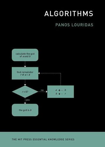 Cover image for Algorithms