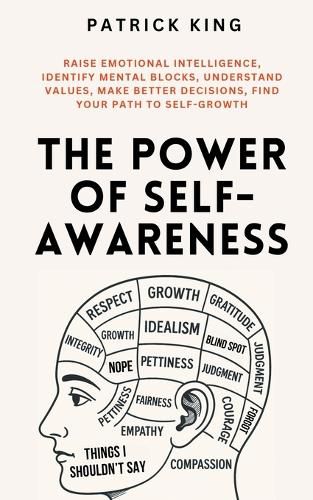 Cover image for The Power of Self-Awareness
