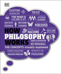 Cover image for How Philosophy Works: The concepts visually explained