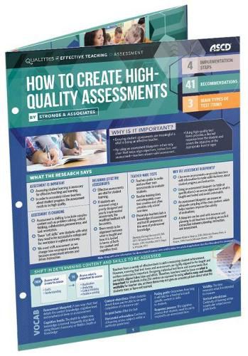 Cover image for How to Create High-Quality Assessments: Quick Reference Guide