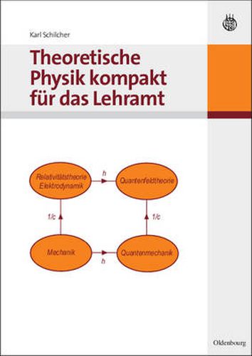 Cover image for Theoretische Physik Kompakt Fur Das Lehramt