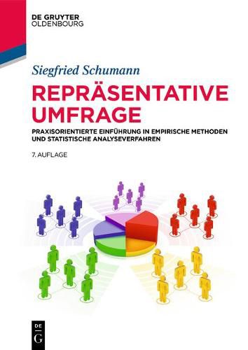 Cover image for Reprasentative Umfrage