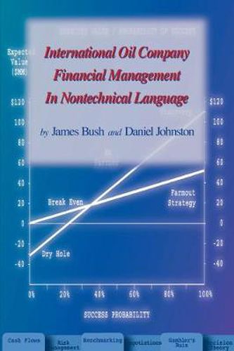 International Oil Company Financial Management in Nontechnical Language
