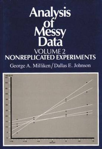 Cover image for Analysis of Messy Data, Volume II: Nonreplicated Experiments