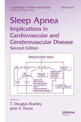 Cover image for Sleep Apnea: Implications in Cardiovascular and Cerebrovascular Disease