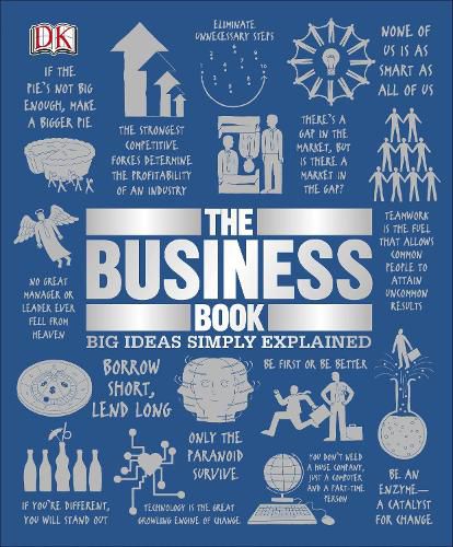 Cover image for The Business Book: Big Ideas Simply Explained