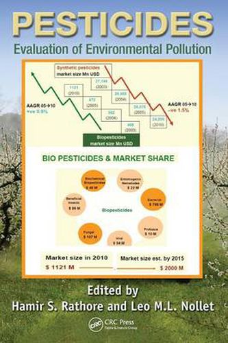 Cover image for Pesticides: Evaluation of Environmental Pollution