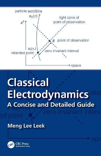 Cover image for Classical Electrodynamics