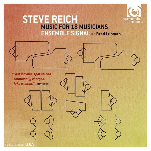 Cover image for Reich: Music For 18 Musicians