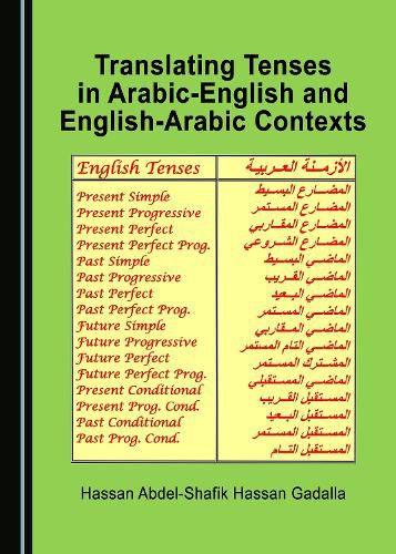 Cover image for Translating Tenses in Arabic-English and English-Arabic Contexts