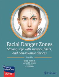 Cover image for Facial Danger Zones: Staying safe with surgery, fillers, and non-invasive devices