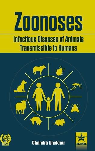 Cover image for Zoonoses Infectious Diseases of Animal Transmissible to Humans