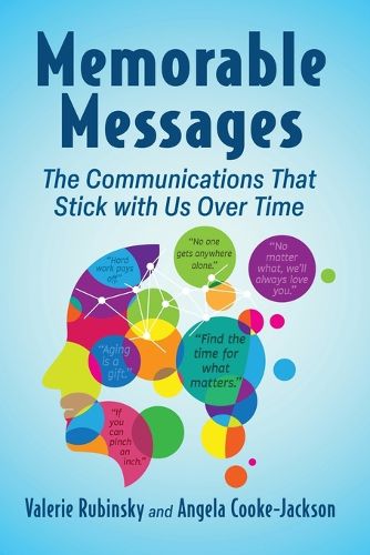 Cover image for Memorable Messages