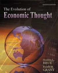 Cover image for The Evolution of Economic Thought