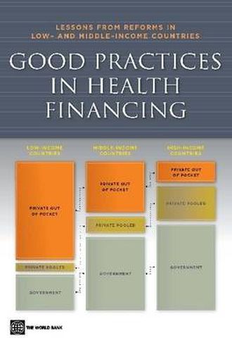 Cover image for Good Practices in Health Financing