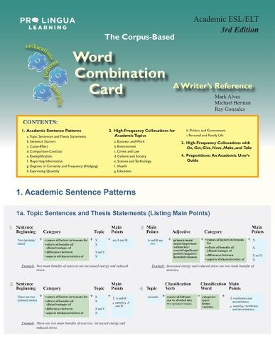 The Word Combination Card