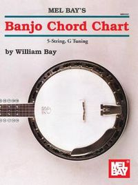 Cover image for Banjo Chord Chart