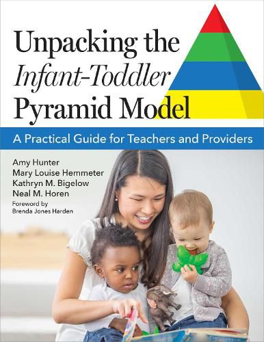 Unpacking the Infant-Toddler Pyramid Model