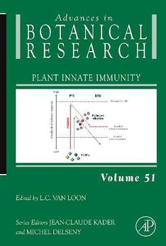 Cover image for Plant Innate Immunity
