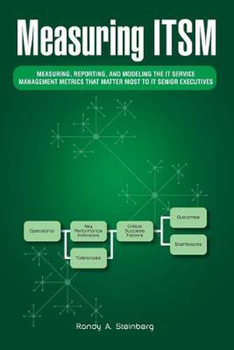 Cover image for Measuring ITSM: Measuring, Reporting, and Modeling the IT Service Management Metrics that Matter Most to IT Senior Executives