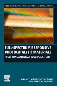 Cover image for Full-Spectrum Responsive Photocatalytic Materials