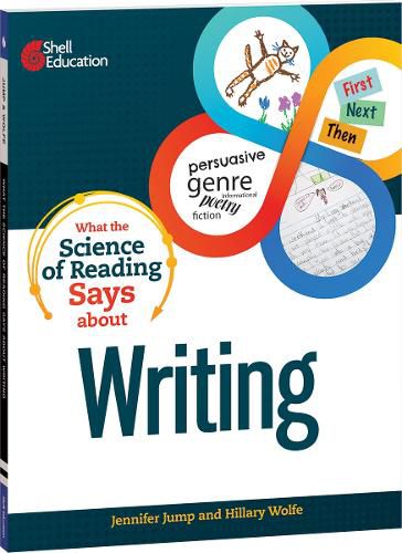 Cover image for What the Science of Reading Says about Writing