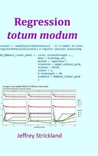 Cover image for Regression totum modum