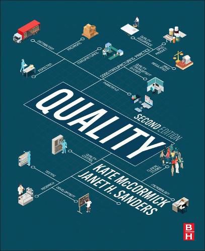 Cover image for Quality