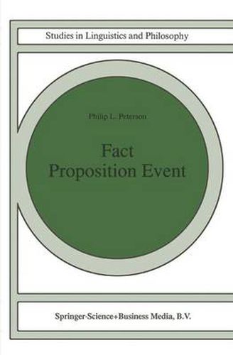 Cover image for Fact Proposition Event