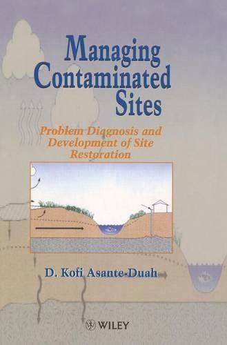 Cover image for Managing Contaminated Sites: Problems and Development of Site Restoration