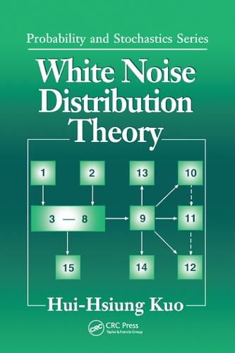 Cover image for White Noise Distribution Theory