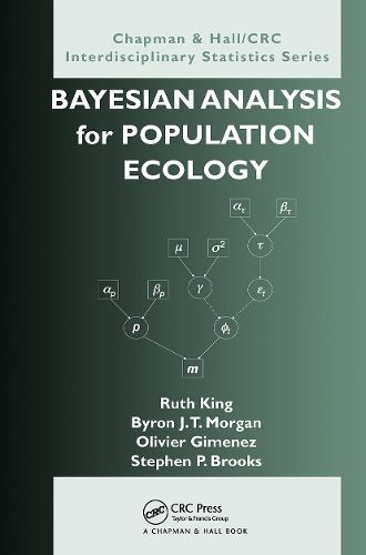 Bayesian Analysis for Population Ecology