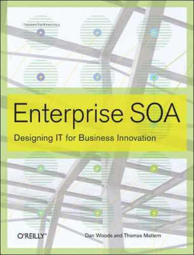 Cover image for Enterprise SOA