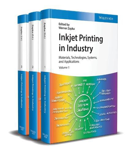 Cover image for Inkjet Printing in Industry - Materials, Technologies, Systems, and Applications