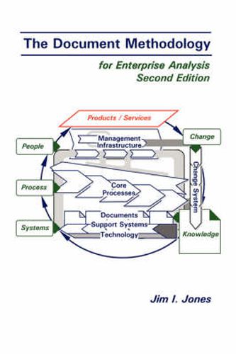 The Document Methodology: For Enterprise Analysis Second Edition